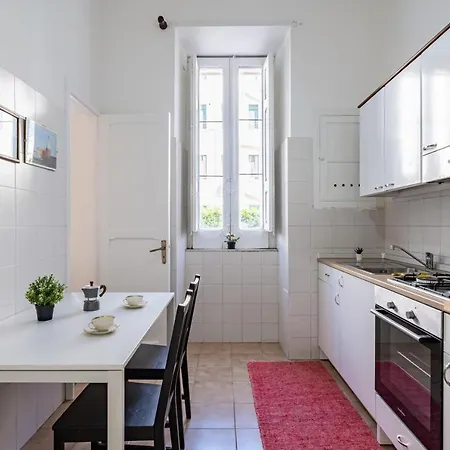 Corso Italia Flat Near The Seafront * Katania